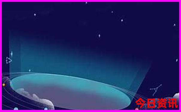中国知名旅游景点